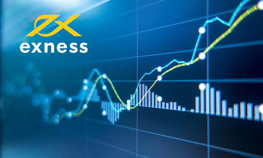 BTC/XAU pair trading in Exness